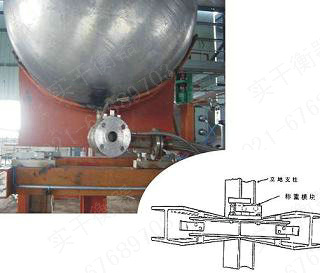 稱重傳感器